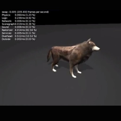 Wolf Rigged Animated and Game Ready preview image 3