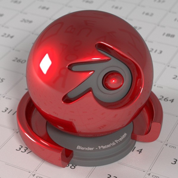 Coated Glossy Material for Cycles preview image 2