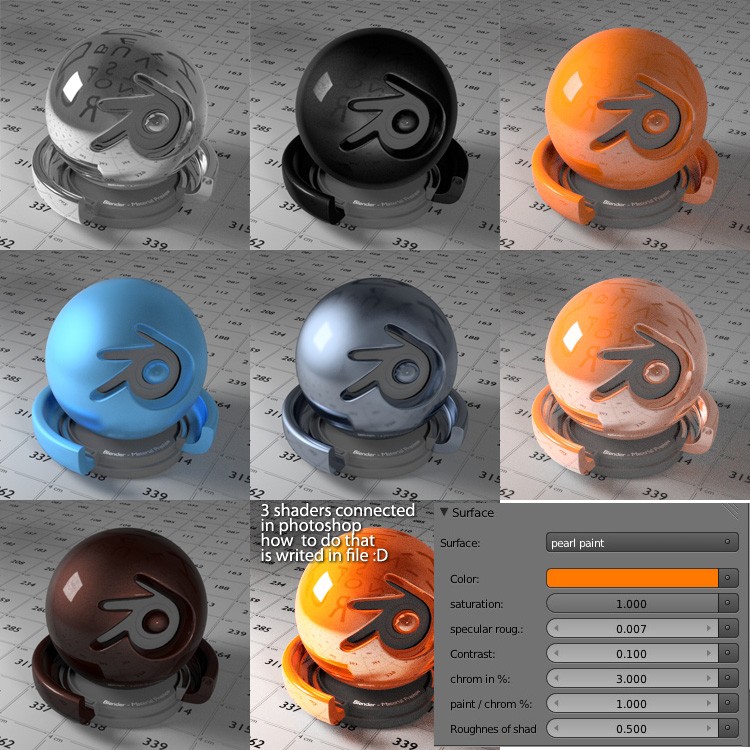 Multifuncional Shader preview image 1