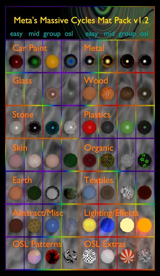 Meta s Massive Cycles Matlib v15 Alpha preview image 1