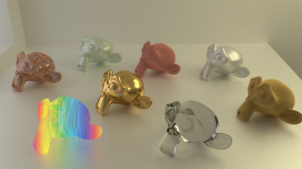 Materials Susanne Cycles preview image 1