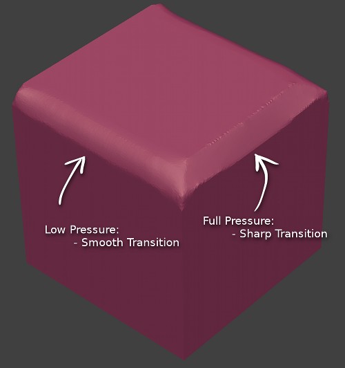 Trim Sculpting Brushes preview image 1