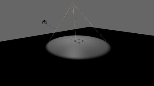 Flickering Light Setup preview image