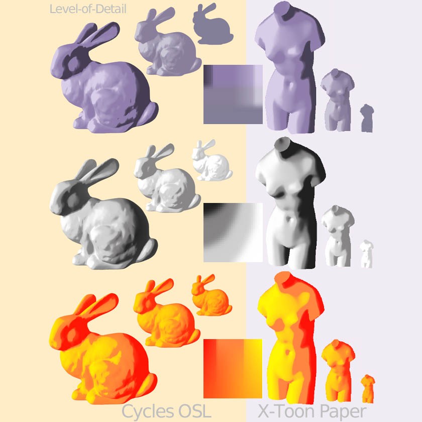 X-Toon OSL Implementation (Cycles) preview image 1