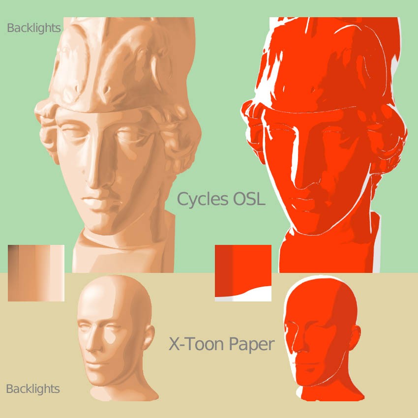 X-Toon OSL Implementation (Cycles) preview image 3