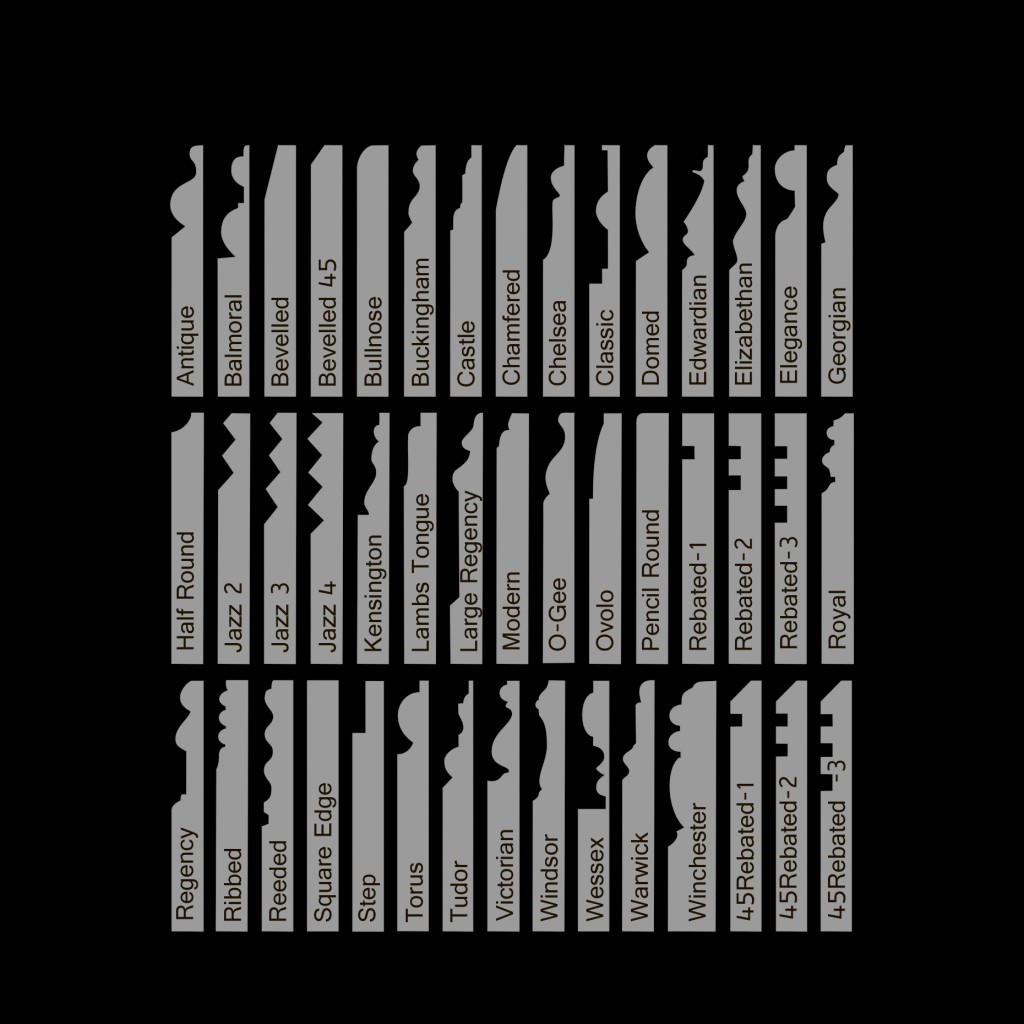 Skirting preview image 1